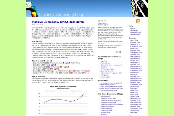 livefrombeijing.com site used Livefrombeijing