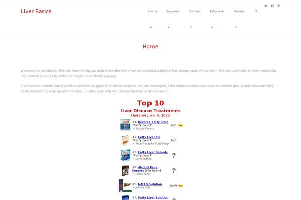Site using Column Shortcodes plugin