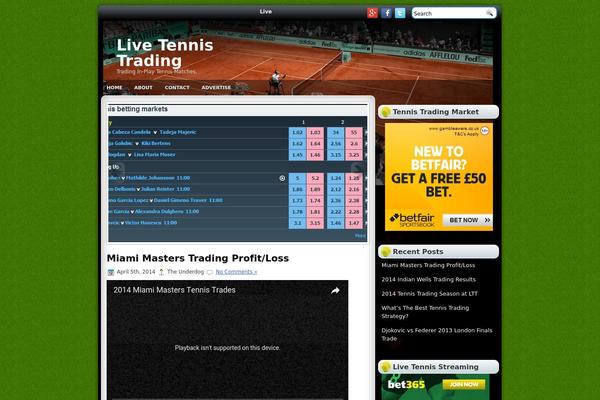 livetennistrading.com site used Playfootball