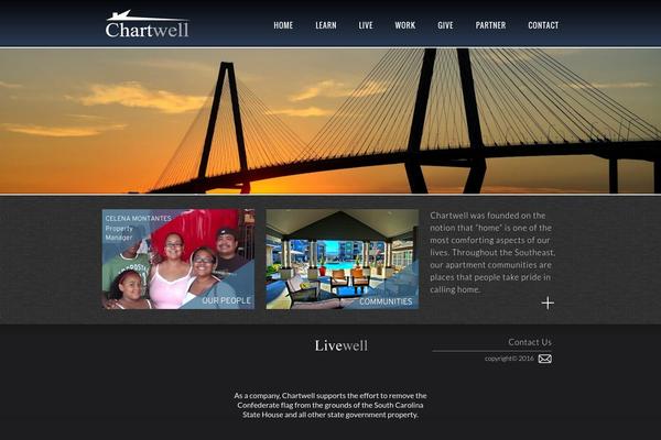 livewellchartwell.com site used Chartwell