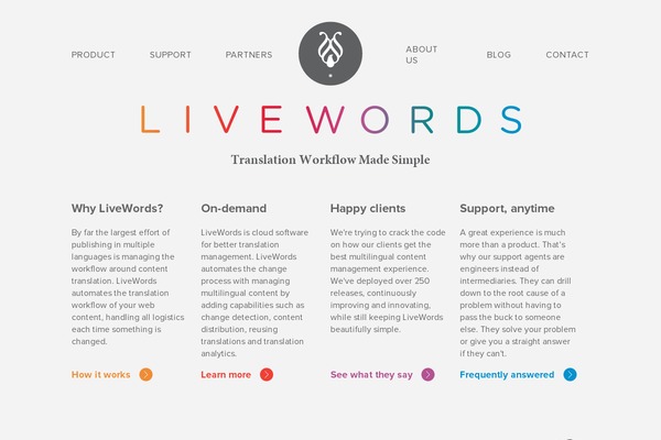 livewords.com site used Livewords