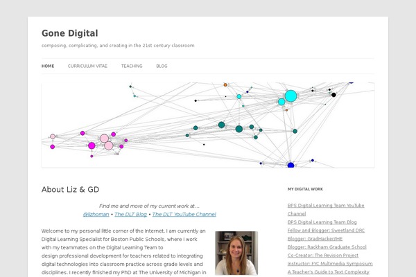 Twenty Twelve theme site design template sample