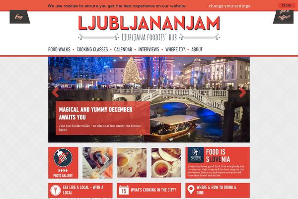 ljubljananjam.si site used Ljubljananjam