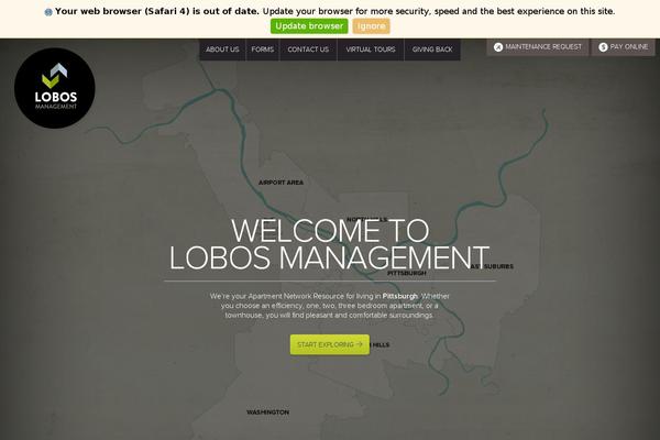 lobos theme websites examples