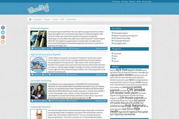 locaturk.org site used Burakisci V3