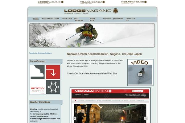 lodgenagano.com site used Thesis-151