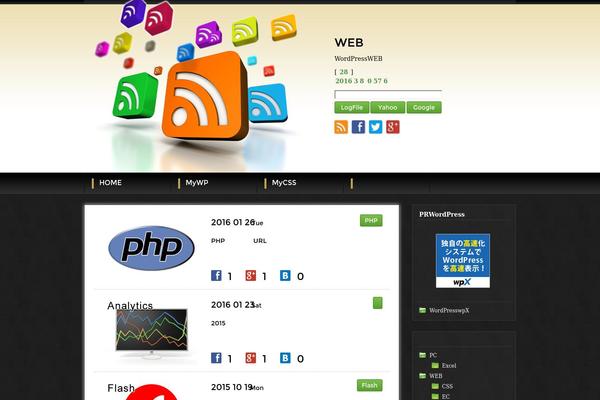 Mywp theme site design template sample
