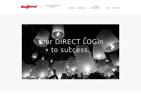 Site using Google Analyticator plugin