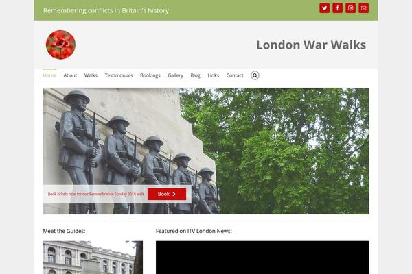 Site using WordPress Simple Paypal Shopping Cart plugin