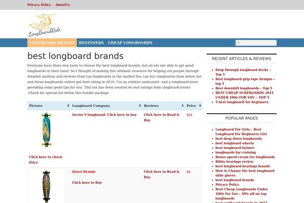 longboardride.com site used Aazon