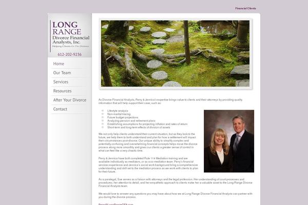longrf.com site used Cleanslide