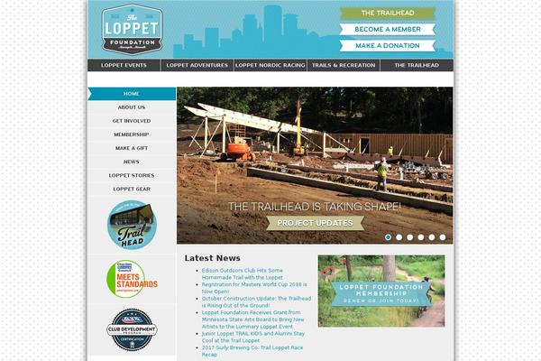 loppet.org site used Loppet