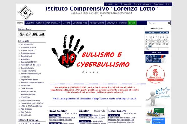 lorenzolotto.it site used Pasw2015-1.3.5.1