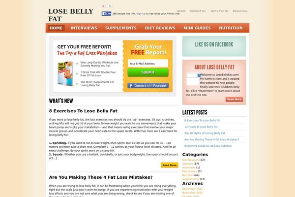 Site using Digg Digg plugin