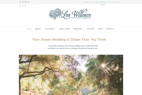Site using Perfmatters plugin