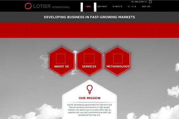 lotier.com site used Lotier