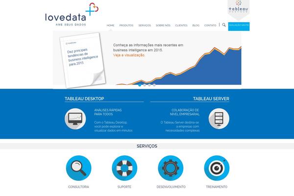 lovedata.com.br site used Lovedata