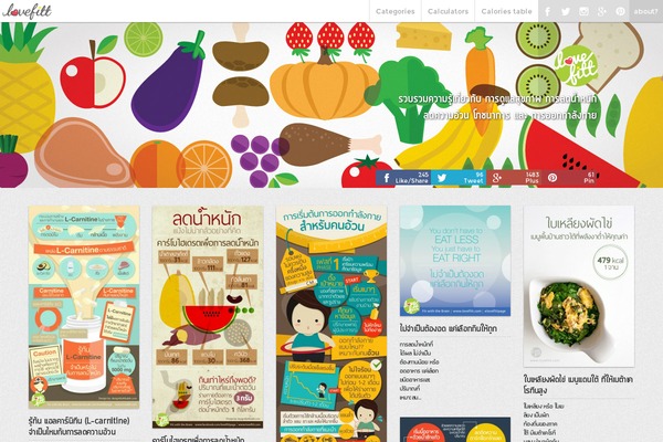 Site using Wp-smushit plugin