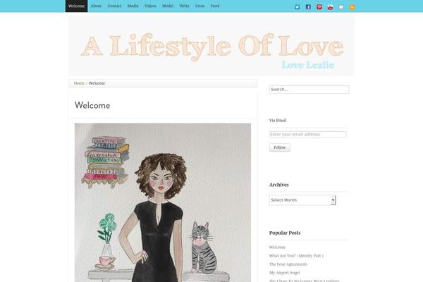 Site using Custom-fonts plugin