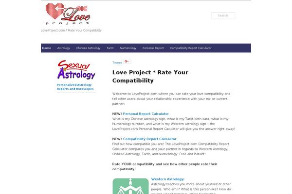 Site using Rs_birth_astrology plugin