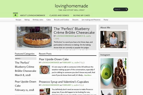 Site using Ie-sitemode plugin