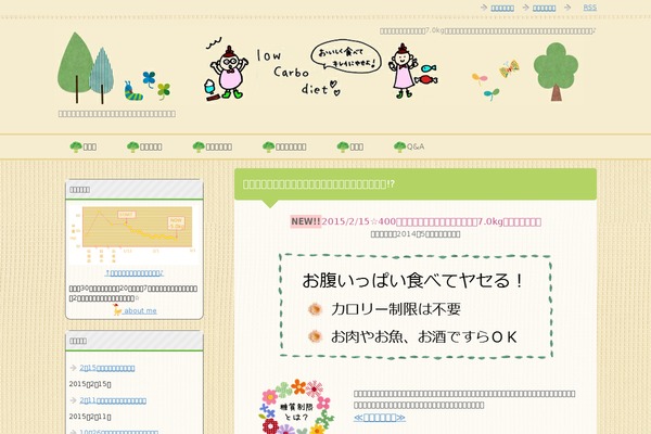 low-carbo-diet.net site used Keni61_wp_pretty_140126