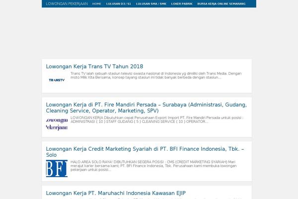 lowongan-pekerjaan.info site used Contender