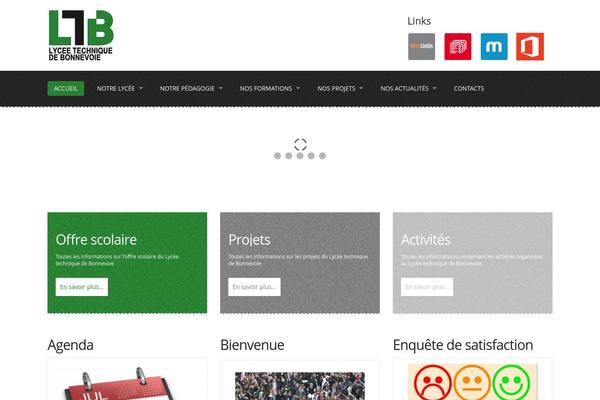 theme1978 WordPress theme, websites list used theme1978 theme theme1978 theme websites examples