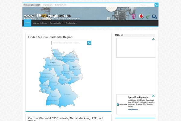 Site using Koko-analytics plugin