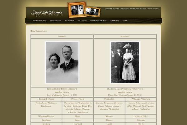 lucysfamilytree.com site used Lucys_family_tree_theme