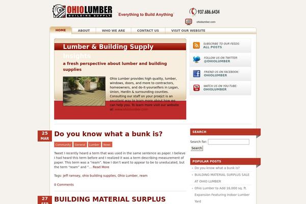 lumberinsights.com site used Default1