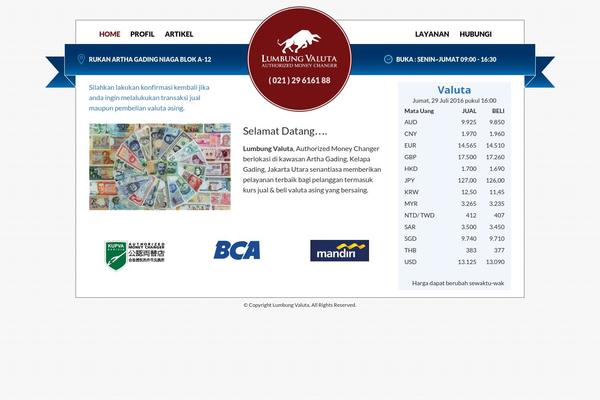 Site using Ditty News Ticker plugin