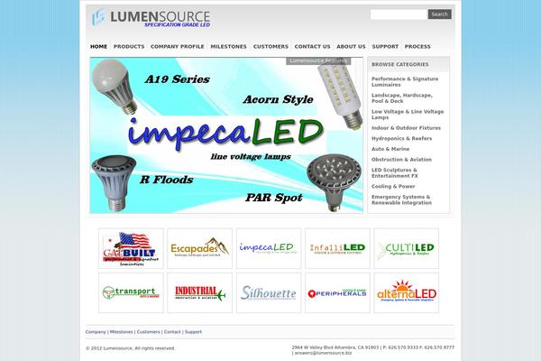 Site using Featured Content Gallery plugin
