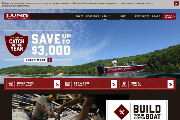 Site using Ubermenu plugin