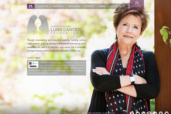 bjalcf theme websites examples