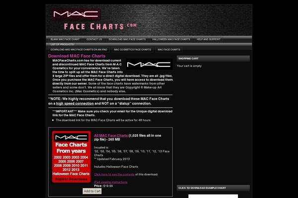 macfacecharts.com site used Flexxdark