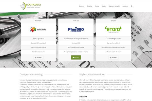 macro2012.org site used Macro2012