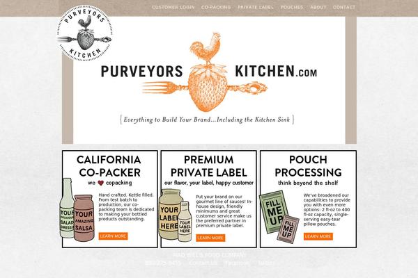 Thesis 1.8.5 theme site design template sample
