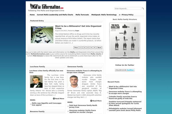 mafiainformation.com site used Ibizpresslightmagazine