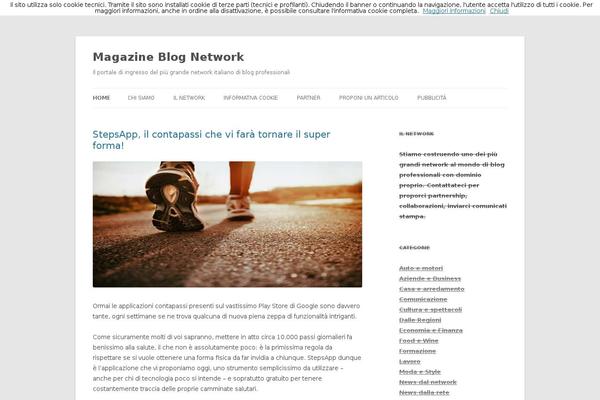 Site using Digg Digg plugin