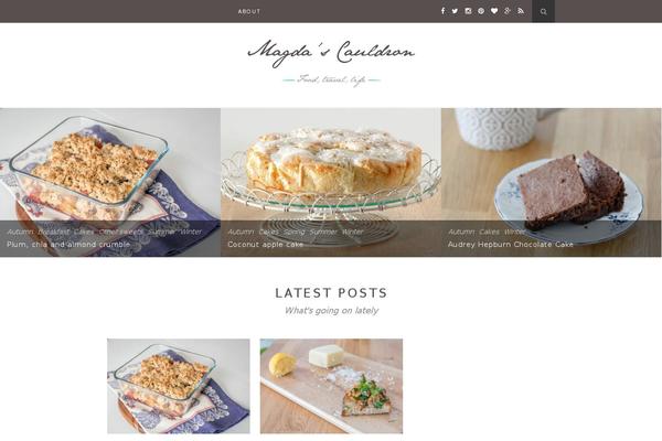 Site using Ie-sitemode plugin