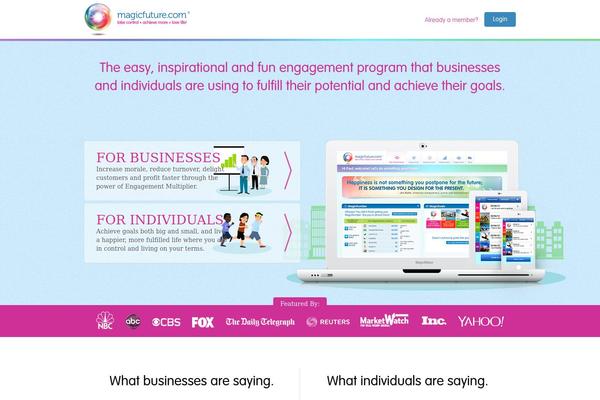 magicfuture.com site used Magicfuture