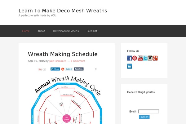 WordPress website example screenshot