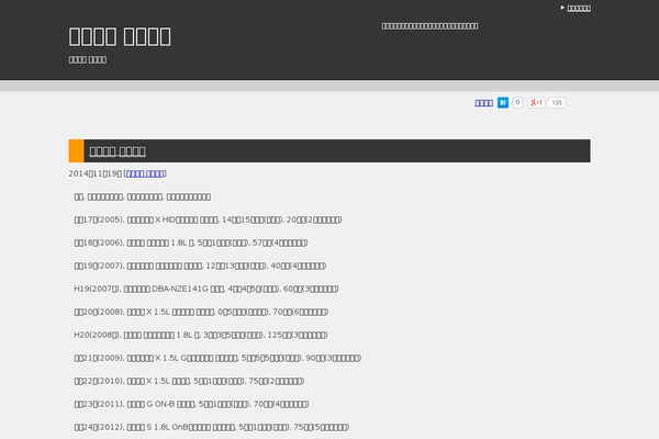 keni62_wp_cool_141119 WordPress theme, websites list used keni62_wp_cool_141119 theme keni62_wp_cool_141119 theme websites examples