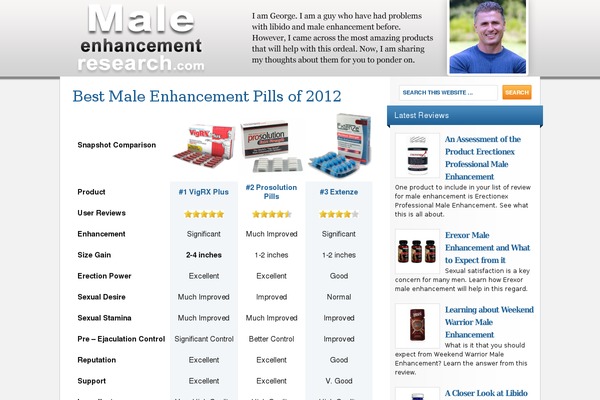 maleenhancementresearch.com site used Maleenhance