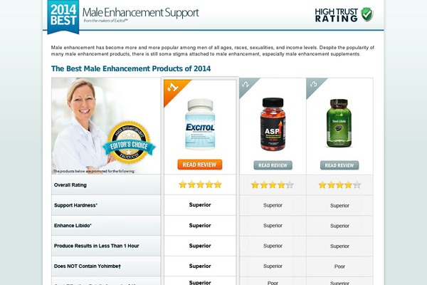 maleenhancementsupport.com site used Mes