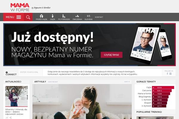 Site using Pro-elements plugin