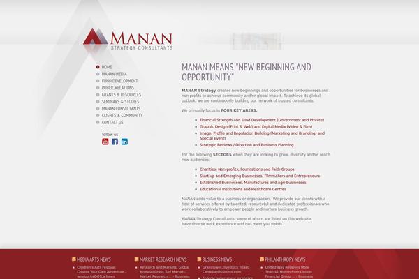 mananstrategy.com site used Mananstrategy