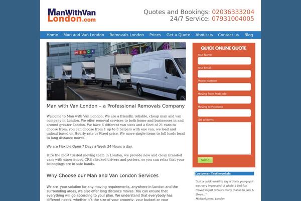 Site using Cyclone Slider 2 plugin