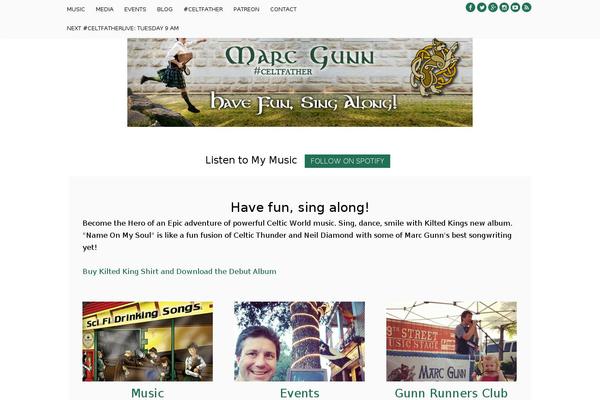 Site using Google Analyticator plugin